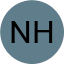 Nguyễn Thị Mỹ Hưng